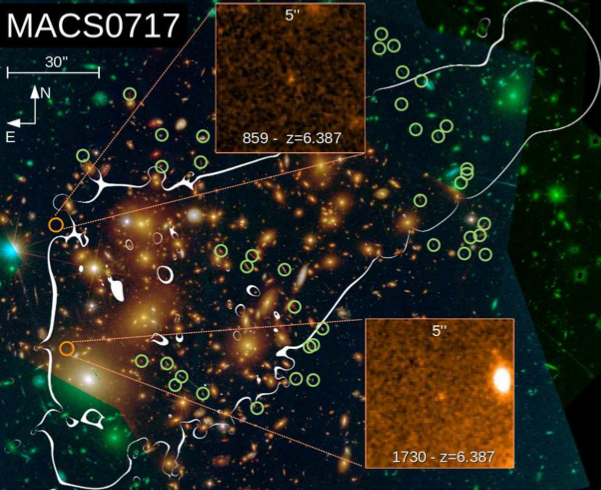 Figure shows the 16-band CLASH RGB false-color image of MACSJ0717.5+3745, with the two z = 6.4 spectroscopically confirmed images marked with red circles (the insets show the J125 zoom). The critical curves (μ > 100 here) for a source at zs = 6.4 from the revised Zitrin et al. model are overlaid in white. The green circles mark the multiple images used as constraints (see Zitrin et al. 2009, Limousin et al. 2012, Medezinski et al. 2013). As can be seen, the two z = 6.4 objects lay (a) close to the critical curves, and (b) in regions in which there are hardly other multiple images known, so that the exact position of the critical curves is not perfectly constrained. The proximity to the critical curves results in very high magnifications, of the order of few to few dozen, and correspondingly, large errors on these estimates. Still, all probed models (see §2.1) yield μ > 5 for both images, which we have adopted throughout this work as our lower limit, for conservative results.