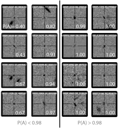 Postage stamps of a selection of M1500 0.98 cut, where we require 98 per cent of the simulated single Sérsic profiles have asymmetry values lower than the measured asymmetry value to be able to label that object as ‘disturbed’.